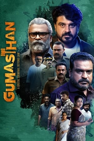 Gumasthan 2024 Tamil Dubbed CAMRip | Hindi Dubbed Movie